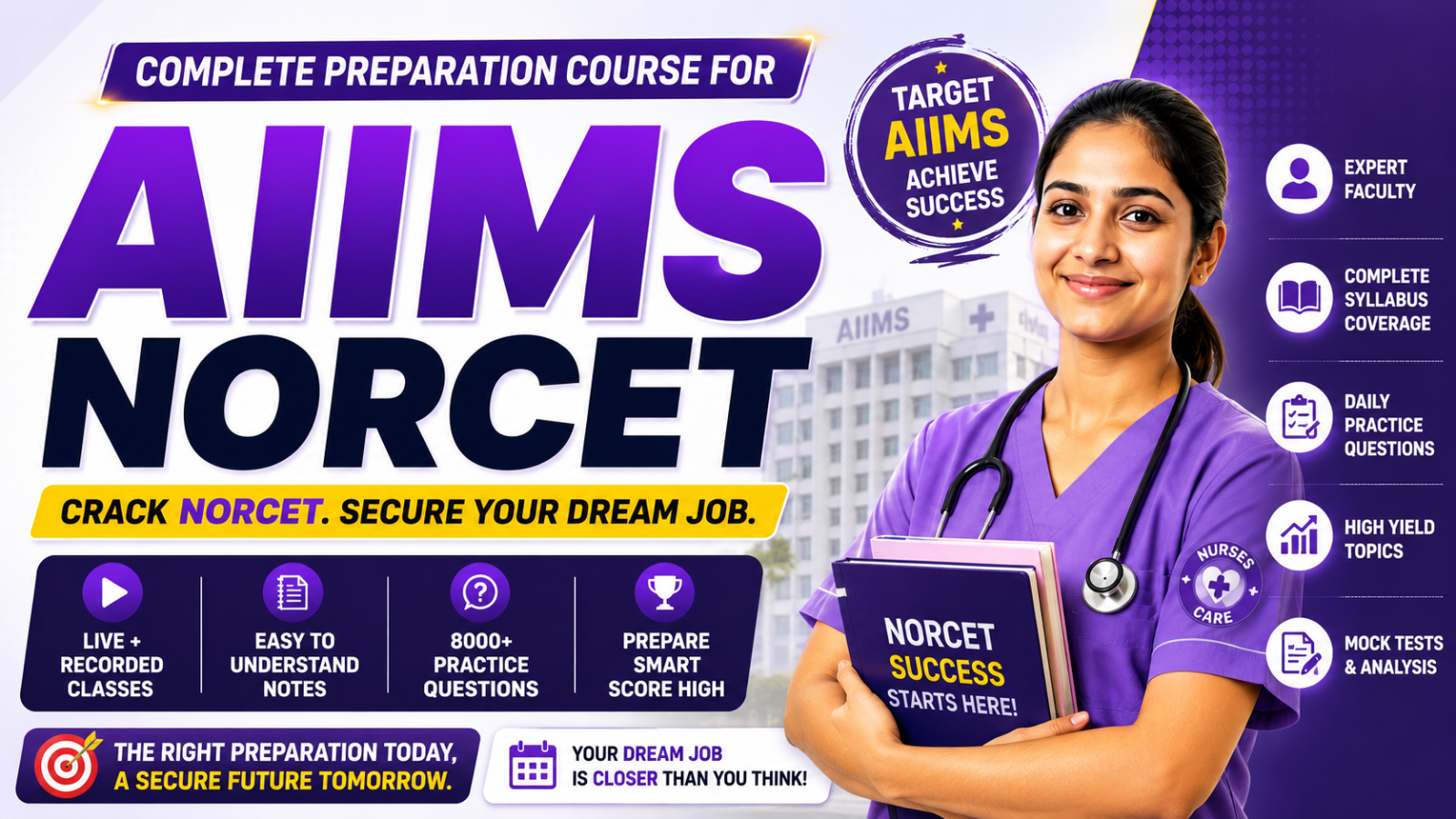 AIIMS NORCET Complete Preparation Course